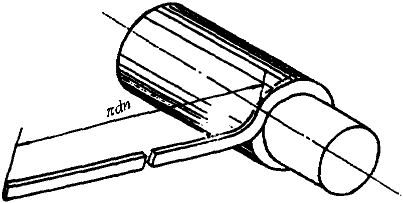 三、切削用量基本知识